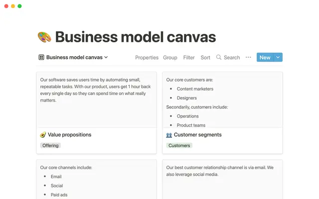 Business model canvas