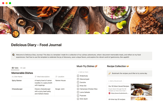Delicious Diary - Food Journal
